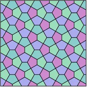 Image illustrative de l’article Pavage du Caire