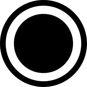 Image illustrative de l’article 1er corps d'armée (États-Unis)