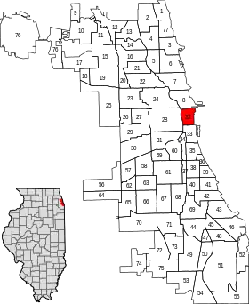 Localisation de Loop