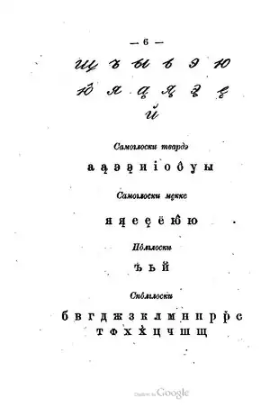 Lettres minuscules cursives et listes des voyelles, diphtongues, semi-voyelles et consonnes.